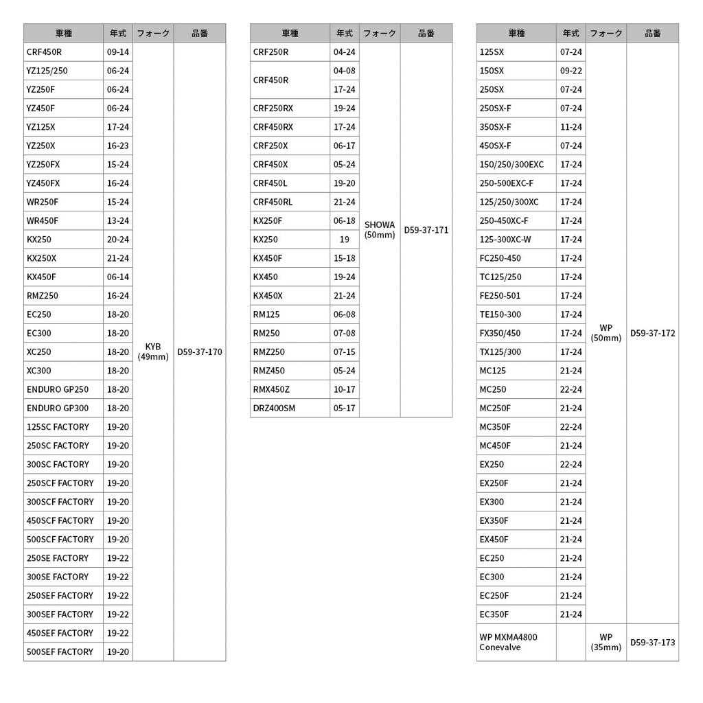 DRC Pro Gabelkappen-Schlüssel Schlüssel x Stange für WP 50mm Handliches Werkzeug Verbesserte Arbeitseffizienz Drehmomentmanagement Vorderradaufhängung Wartung Dirt Freak