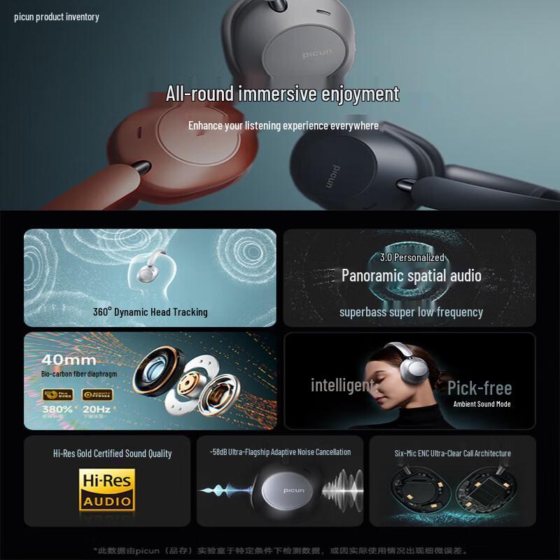 Picun F6 Over-Ear ANC Bluetooth-Kopfhörer