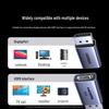 UGREEN DisplayPort to HDMI 4K Converter