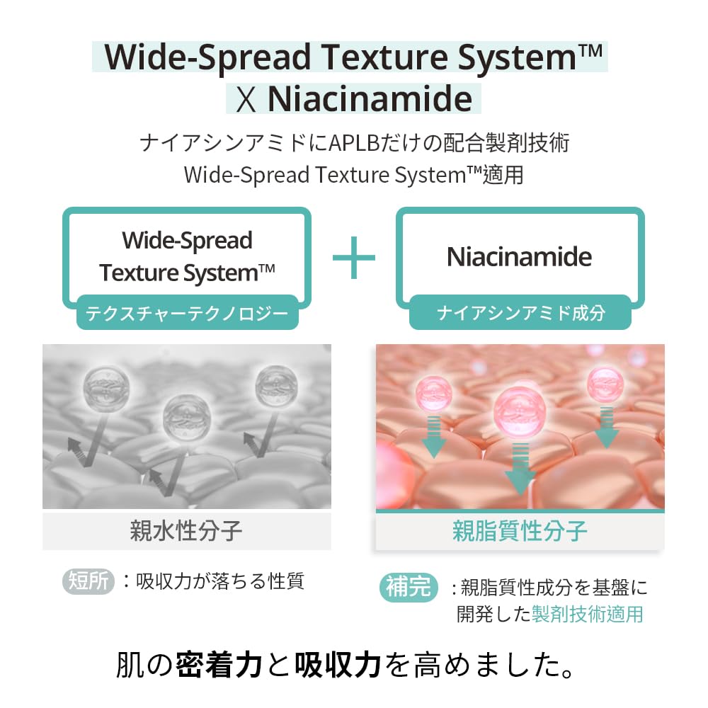 [APLB Official] Exosome Niacinamide EX Cream 55ml