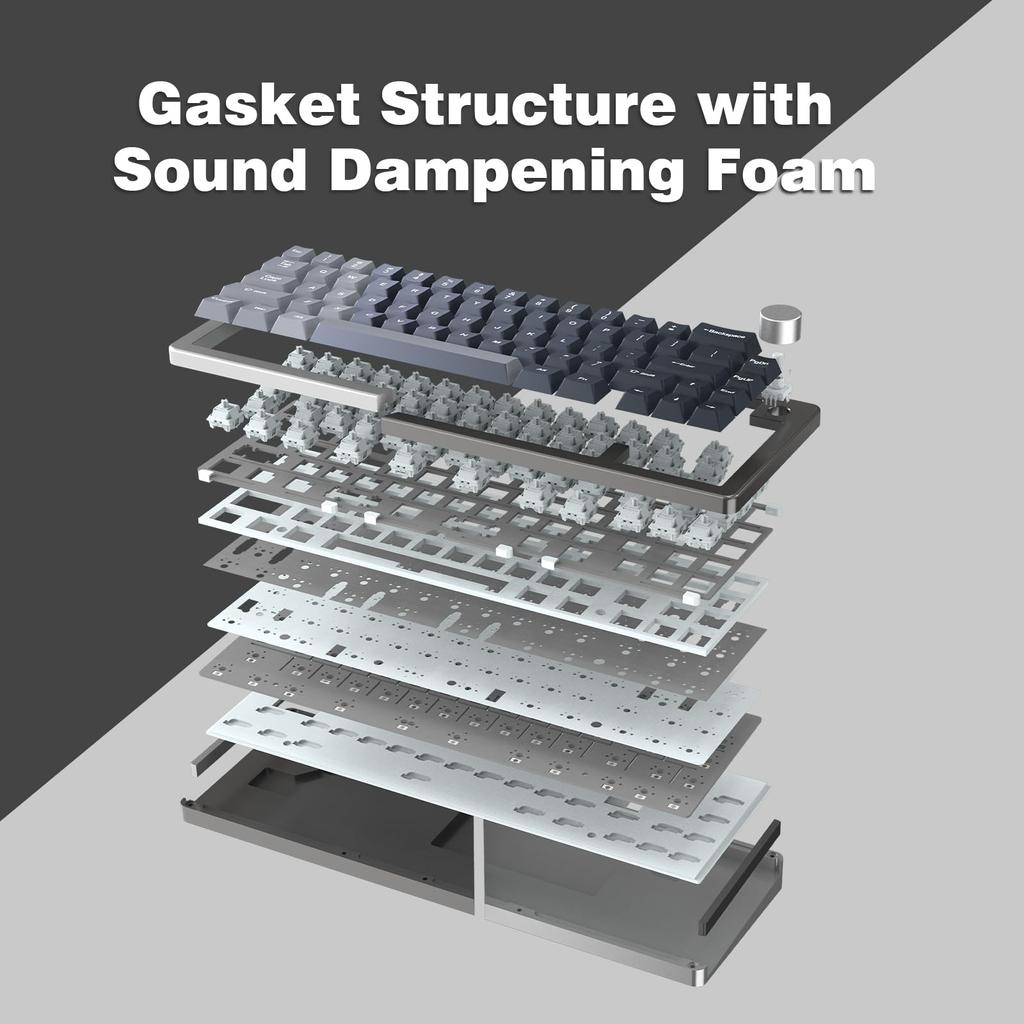 KiiBOOM Loop 65 Full Aluminum Block Structure Mechanical Keyboard Gaming Keyboard Wireless Keyboard Gasket FR4 Plate with RGB for 65% QMK/VIA