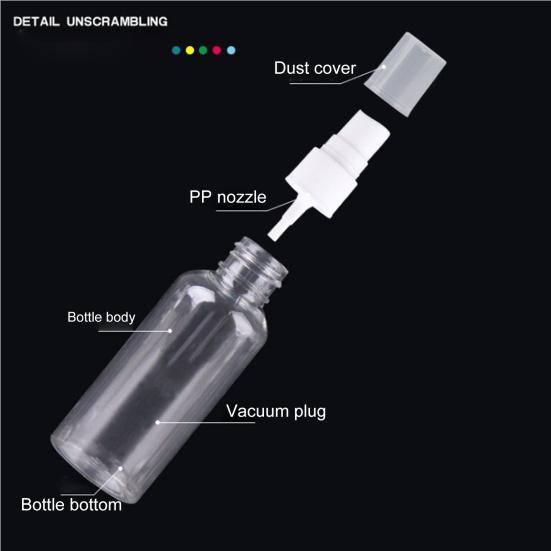 Yousheng 10Pcs/Set 5ml/8ml/10ml/20ml/30ml/50ml/60ml/80ml/100ml/120ml/150ml/200ml/250ml Spray Bottle Fine Mist Store Liquid Transparent Mini Travel