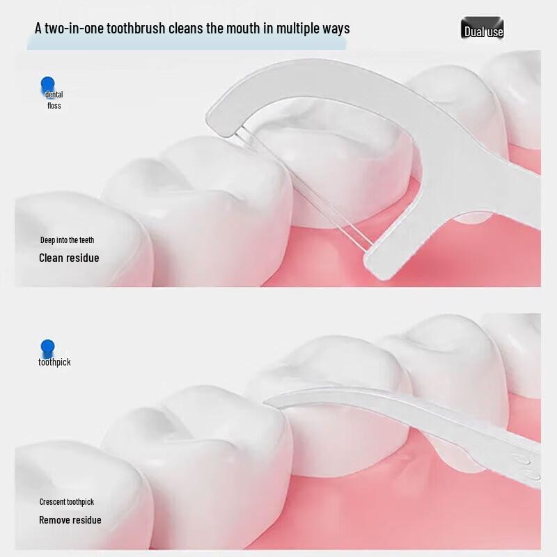 FAWNMUM Bulk Dental Floss Picks