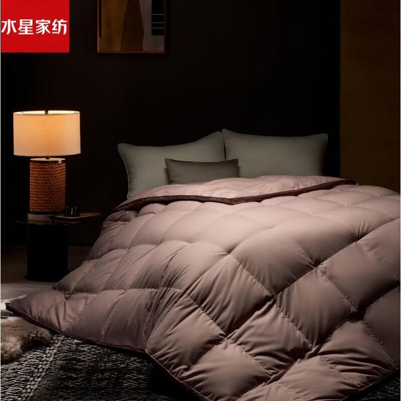 

Mercury Home Textiles Cole Anti-mite Composite Comforter