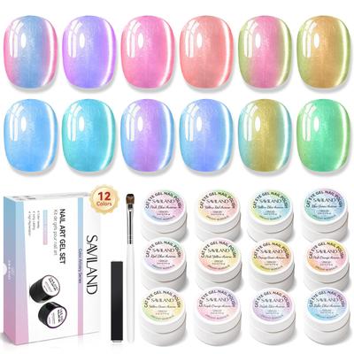 Manicure – Nagelgels
