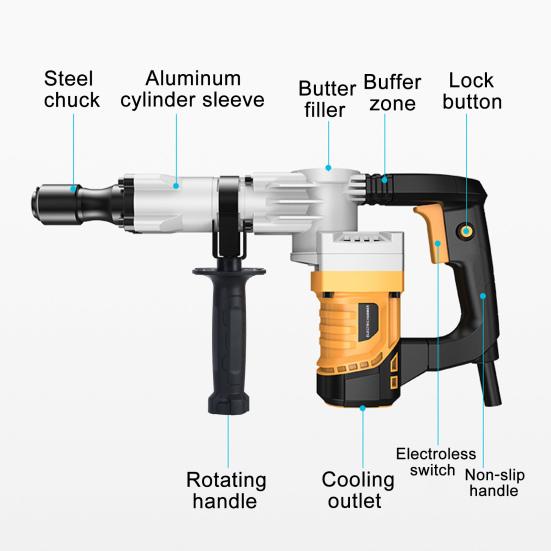 1200W Abbruchhammer, Hochleistungs-Elektro-Abbruchhammer, Industriequalität Betonabbruchhammer
