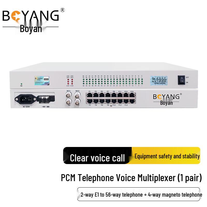 Boyang E1 PCM & Optical Multiplexers