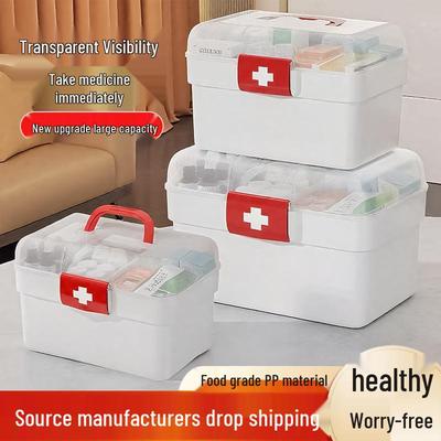 EHBO koffers – EHBO-kits