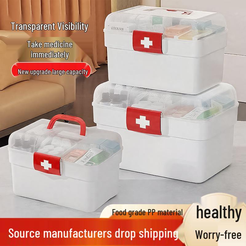 Family First Aid Kit: Essential Medicine Storage Box for Dorms and Homes