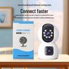 360° Dual-Lens Wireless Indoor Surveillance Camera with Dual-Screen and WiFi