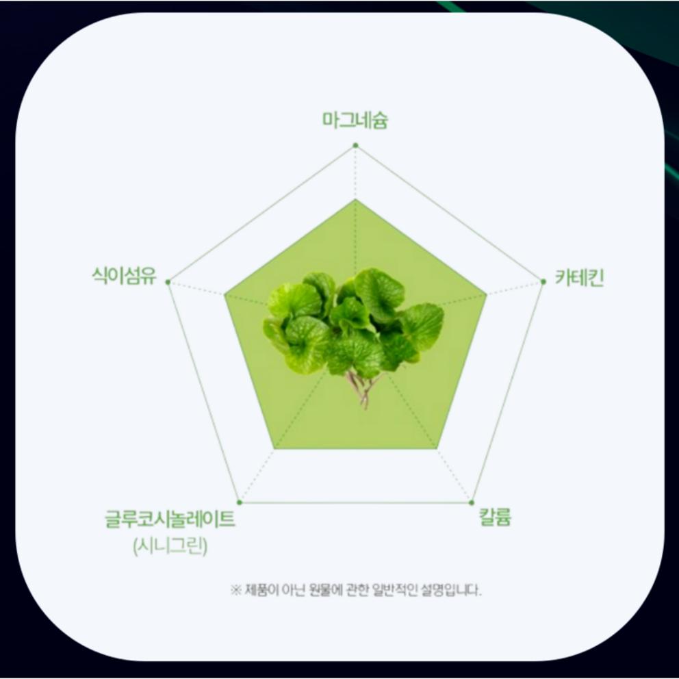 Premium Wasabi Leaf Isovitexin Tablets - Korean Food and Drug Administration (HACCP) Certified, 60 Tablets