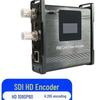 Tongsanwei Pro HD/4K Video Encoder & Decoder Series (CN Version)