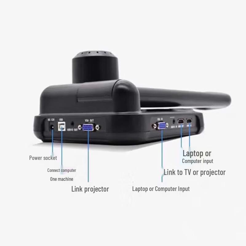 Hanying FYD006 HD Document Camera CN plug (adapter included)