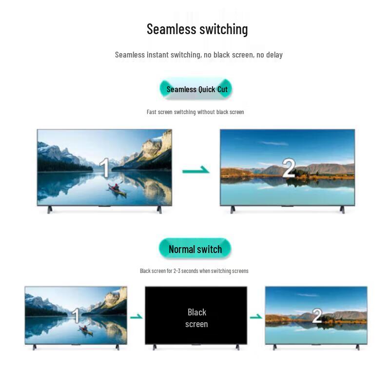 MT-viki 8x8 HDMI Seamless Matrix Switcher