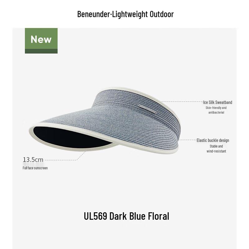 Beneunder Women's Sports Sun Visor