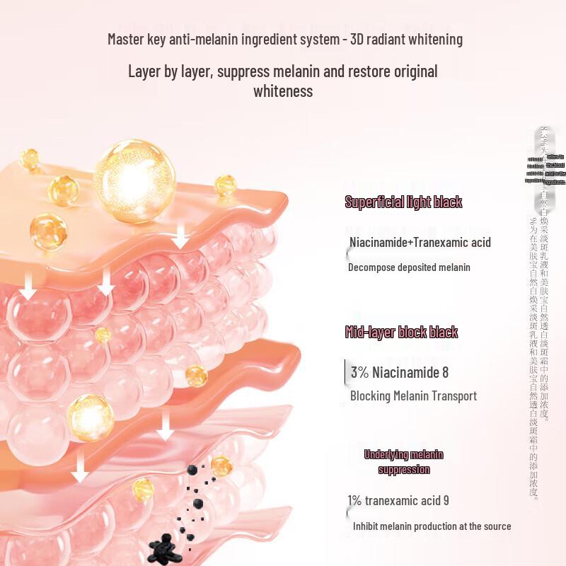 Meifubao Natural White Skincare Gift Set