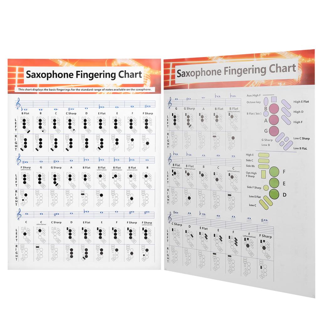 Saxophone Fingering Chart Basics Guide Exercise Comparison Table Portable Coated Paper