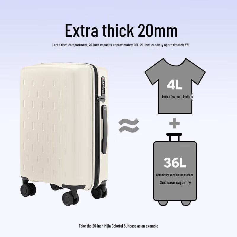 Mijia 20-inch Carry-on Suitcase