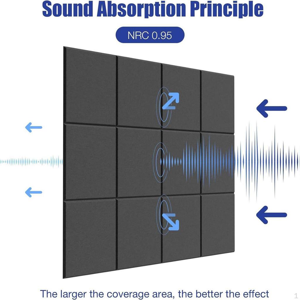 12 bucăți panouri acustice absorbante de sunet, plăci de perete multifuncționale practice, izolare fonică