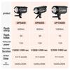 Godox SK400II / DP600II Professional Studio Flash & Lighting Kits