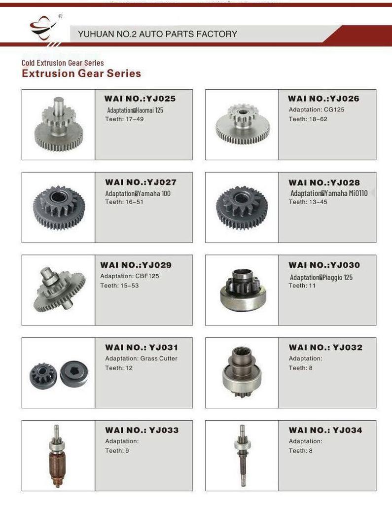 Motorcycle Starter Disc Assembly for Jianshe Yamaha/JS110/JY110/JYM110