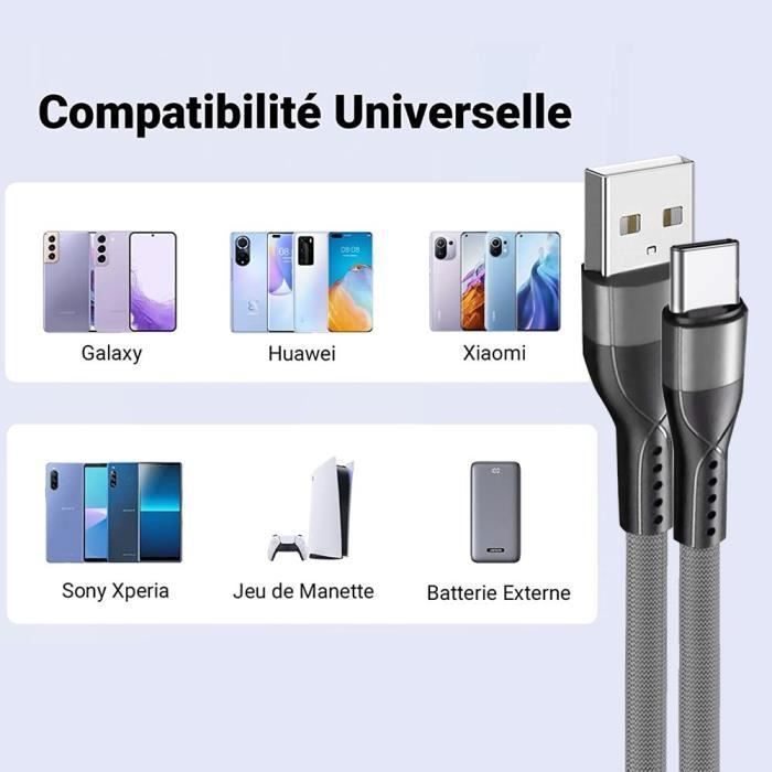 Câble USB-C Nylon Rapide 3A pour Samsung Galaxy A26 A25 A15 A05s A35 A55 A56 - Gris 1 Mètre