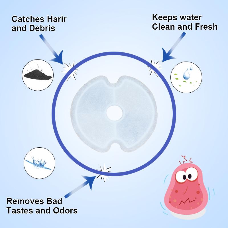 Ersetzter Aktivkohlefilter für Katzentrinkbrunnen, Ersatzfilter, Blume für runden Trinkbrunnenspender für Haustiere