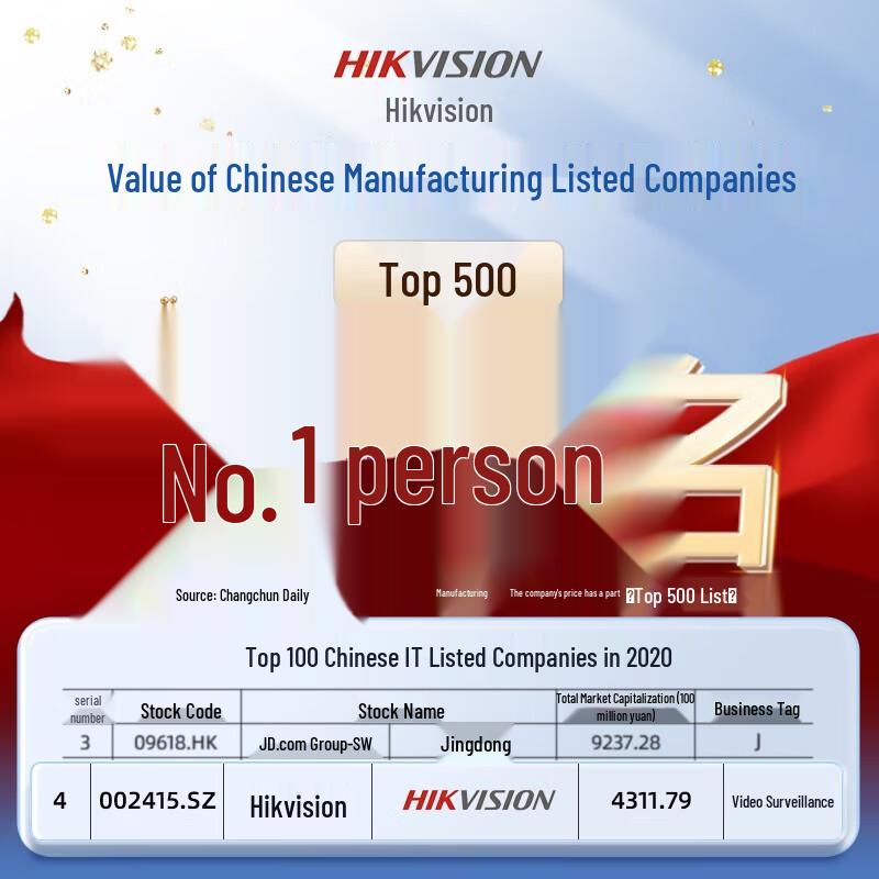 HIKVISION 4K Interactive Smart Whiteboard Display (CN Version)