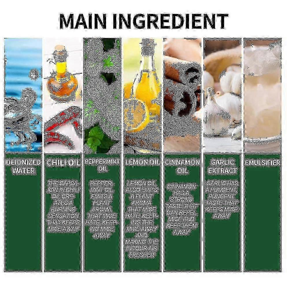 3x Strong Natural Peppermint Essential Oil Spray Mice Rodent Repellent Spray PrettyJ, Happy H
