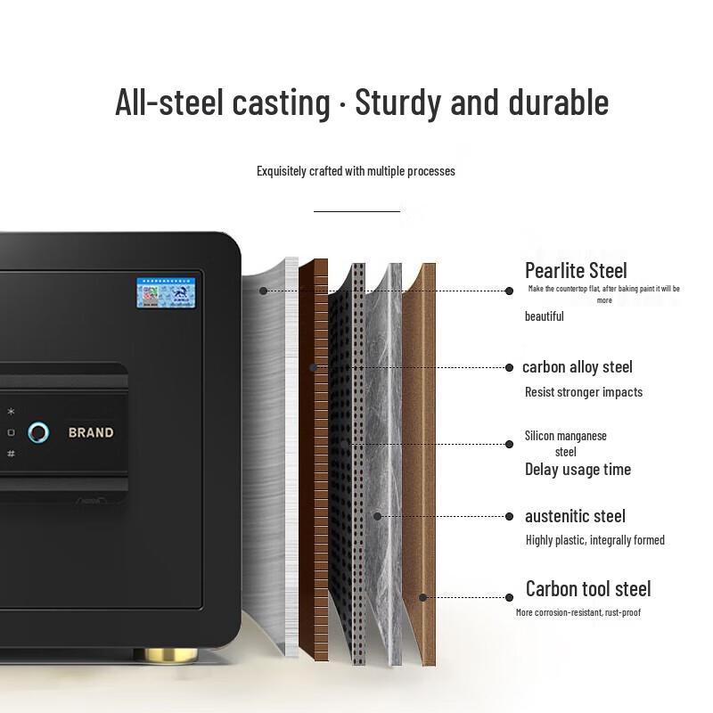 Tiger Brand Borui Series Fingerprint Password Safe