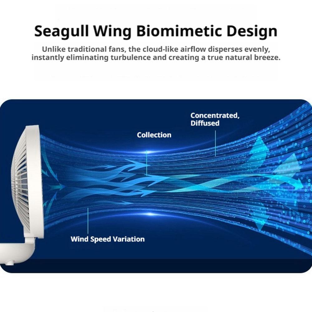 Adjustable Fan USB Charging Silent Portable Rechargeable Mini Electric Fan Dormitory Portable Desktop Electric Fan Desktop Fan