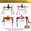 Outils et équipements – Outils automobiles
