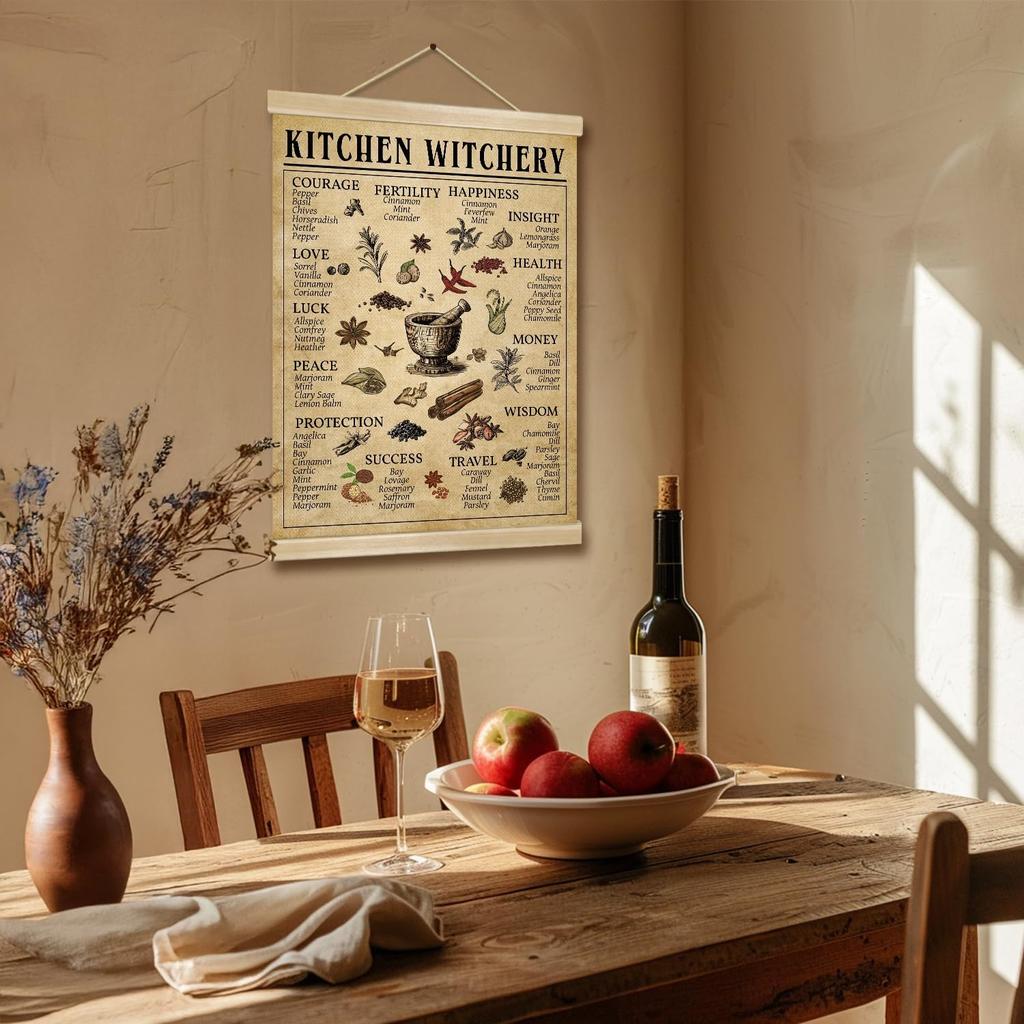 Kitchen Witchery Herb Guide Wall Art Decor, Vintage Style Educational Chart, 14x18.5inches, Linen Canvas Wall Hanging Poster for Kitchen,Dining