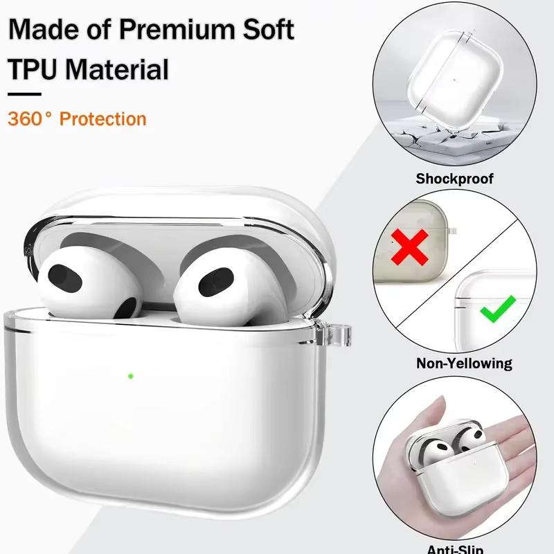 Custodia Morbida Trasparente in TPU per Auricolari Per Airpods Pro 3 2025 Airpods 4 2024 Cover Trasparente Antiurto Per Airpods 2 3 2021 Custodia a Guscio