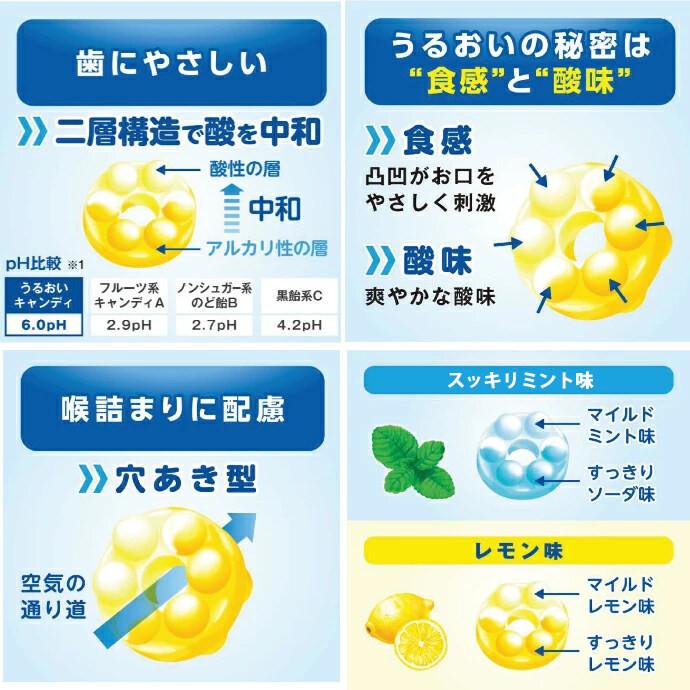 Asahi Group Foods Oral Plus Moist Candy - Lemon / Mint (57g)