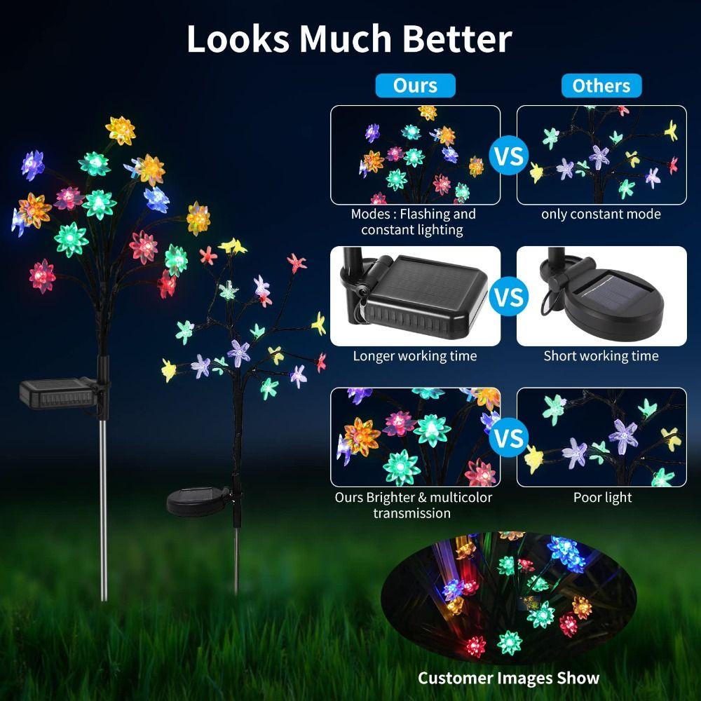 Double Layer Design LED String Lights Waterproof Solar Lights Garden Decoration