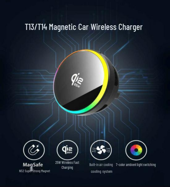 New Car Vent Mount: Qi 2.2 Wireless Charger, Phone Cooler, Magnetic 25W Fast Charging Holder
