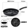 QUEEN SENSE Fried Egg Frying Pan Egg Pan Cooks 4 Eggs At Quick a Great Ally for Busy Mornings Once, Cooking,