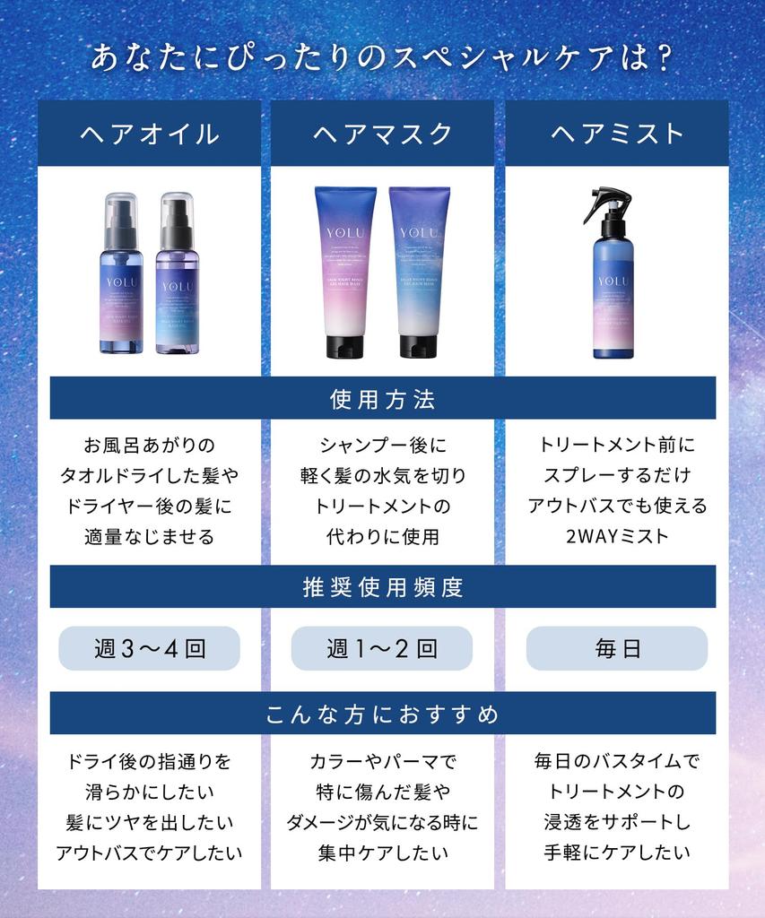 Summer YOLU Hair Mist set Calm Night Repair [2025 Limited] Shampoo, Treatment, 3-piece