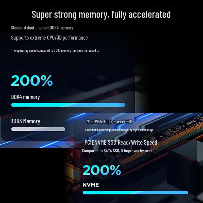 Lenovo KaTain M75f G1t Desktop PC (CN version)