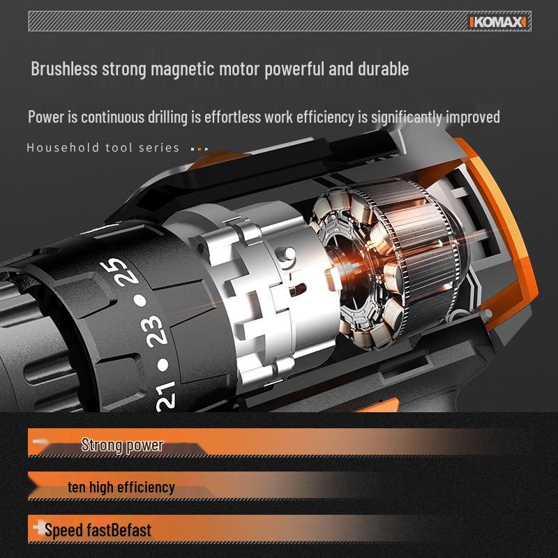 Cordless Brushless Impact Drill: Multifunctional Electric Screwdriver & Pistol Hand Drill for Household Use.