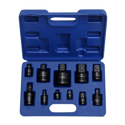 Outils manuels – Clés de serrage
