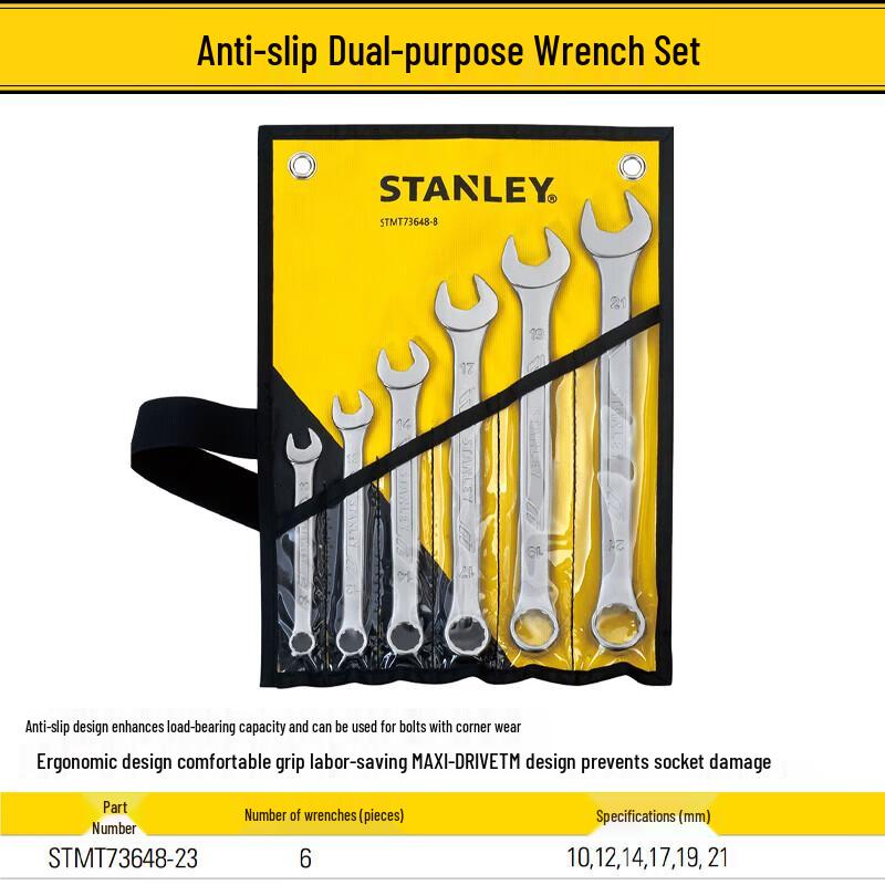 Stanley 6-Piece Metric Combination Wrench Set