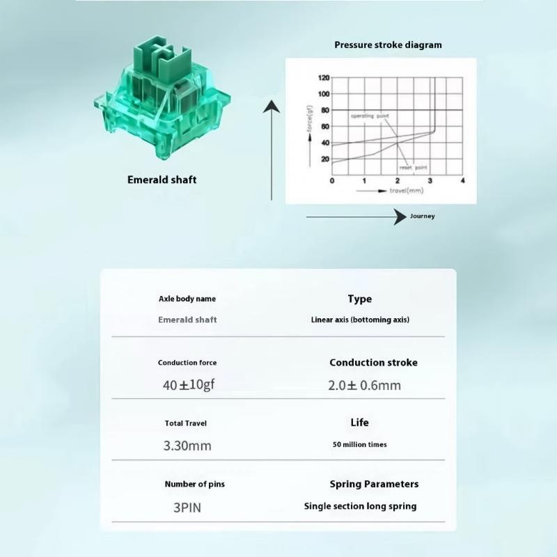 70Pcs Green Switching for Mechanical Keypad Linear Hot Swappable Switching Tactile Response For Gaming Keypad