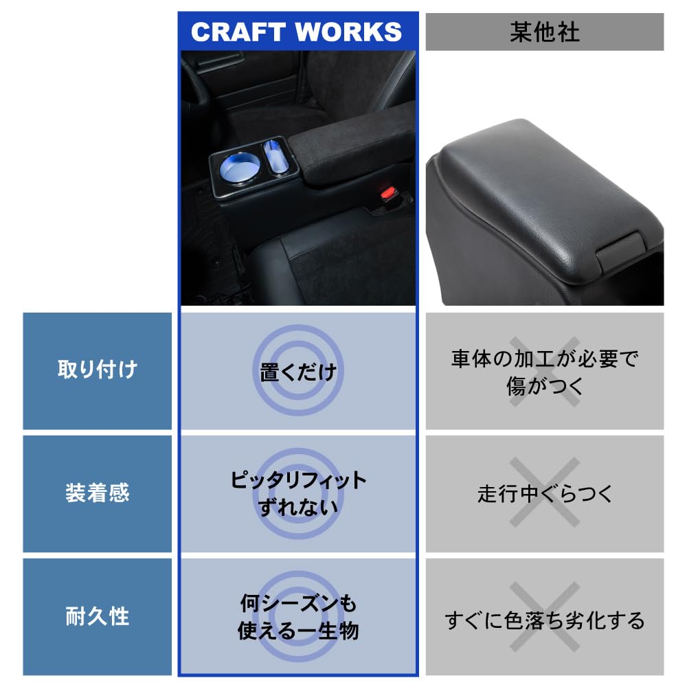 Craft Works Console Box Storage Center Console for the New and Custom and N-BOX N-BOX (JF3, JF4, JF5, JF6)