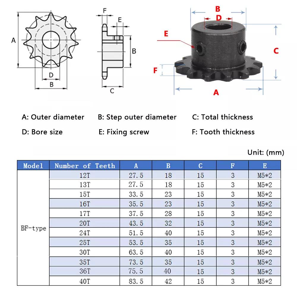 1PCS #25 Chain Drive Sprocket Wheel 12T to 40T Bore 6mm to 20mm Pitch 1/4" 6.35mm For 04C Chain Sprocket Wheel