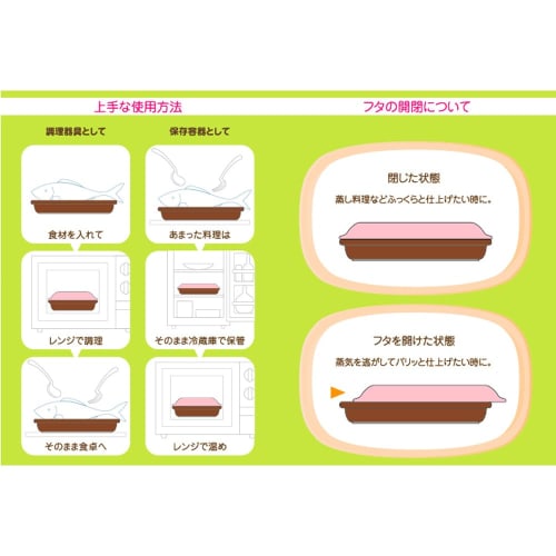 Kuriyama K+dep Countertop Microwave Heater, Light Green, "Grill Fish in the Microwave!" MW-502