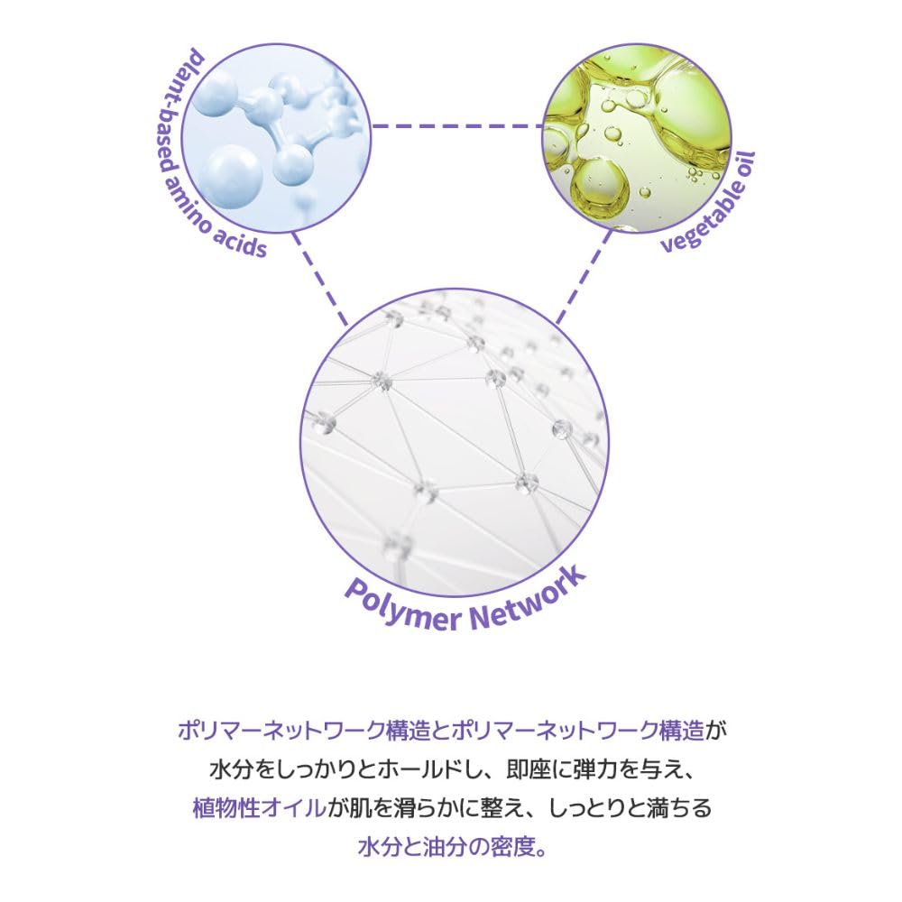 Starlike. Starlike Renew Plumping Serum 30ml Beauty Serum Retinol Bakuchiol Peptide Elasticity Smooth Skin Colorless Fragrance-free Sensitive Skin