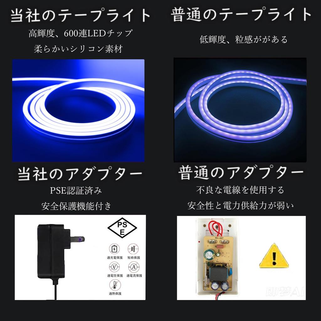 INextStation 5m 12V Wodoodporna Niebieska Taśma LED, Światło Tubowe, Oświetlenie Ambiencyjne, 600 Taśm, Wysoka Jasność, Możliwość Cięcia, Elastyczna, z Adapterem i