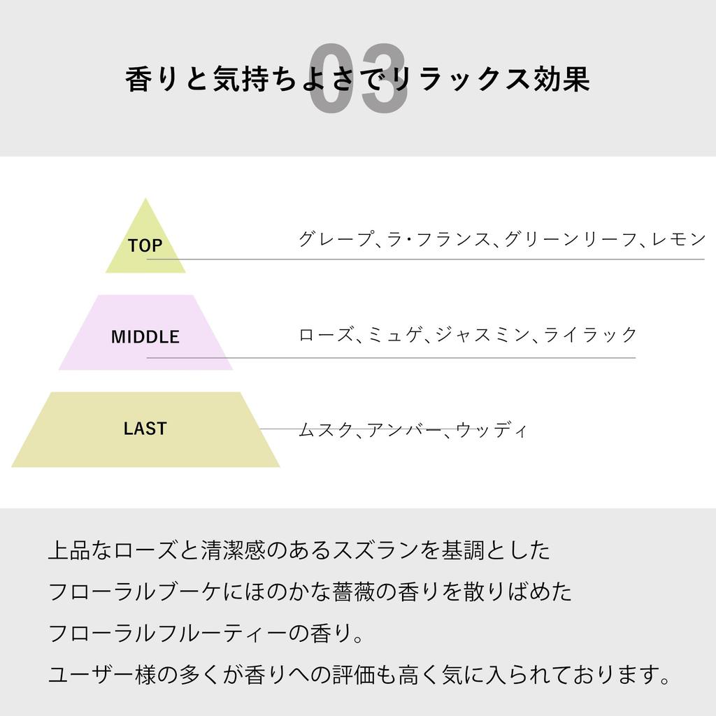 Cocorogami Scalp Moisturizing Scalp Lotion for Dry Scalp Toner, (180g (x 2))